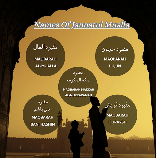 names of Jannatul Mualla