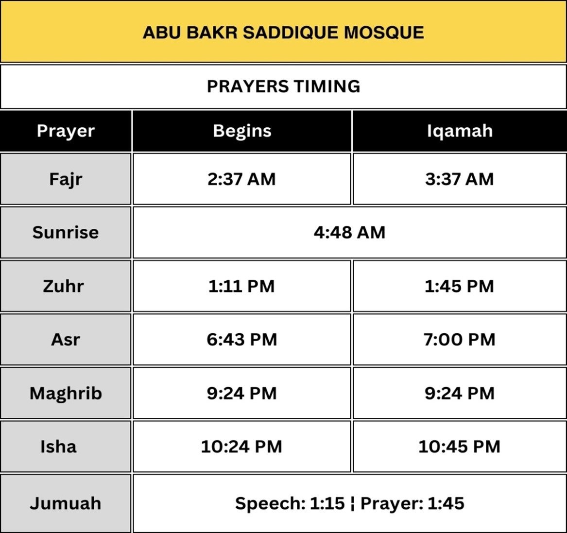 A Comprehensive Guide to Abu Bakr Saddique mosque